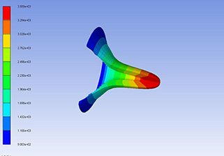 Shaped charge computer model